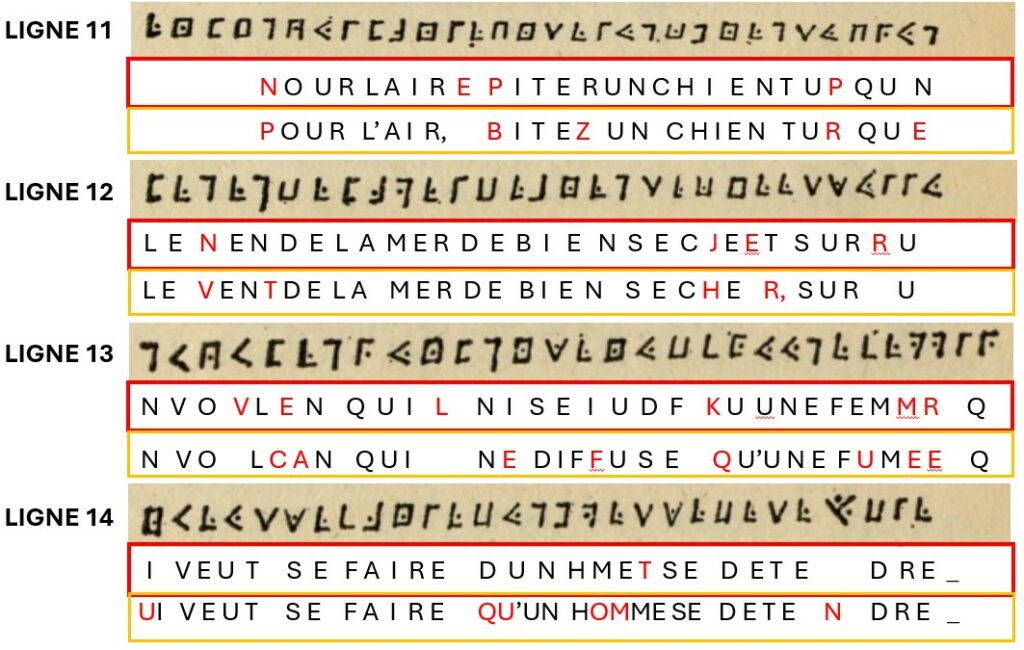 Traduction de la 1ère partie de la 7ème phrase : ligne 11,25-12-13 et 14