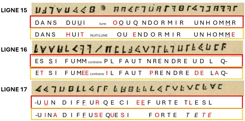 Traduction de la 2nde partie de la 7ème phrase : ligne 15-16 et 17