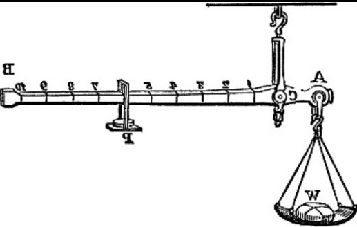 Schéma d'une balance romaine