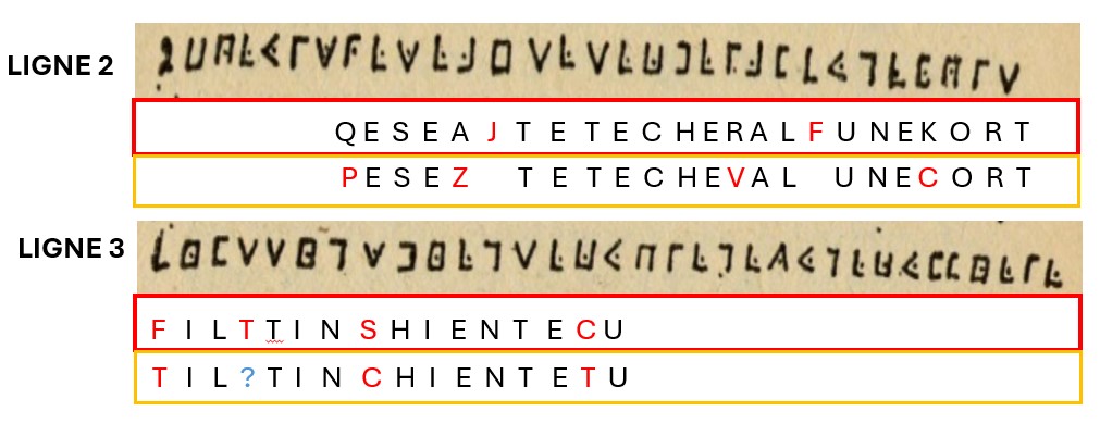 Traduction de la 2ème phrase