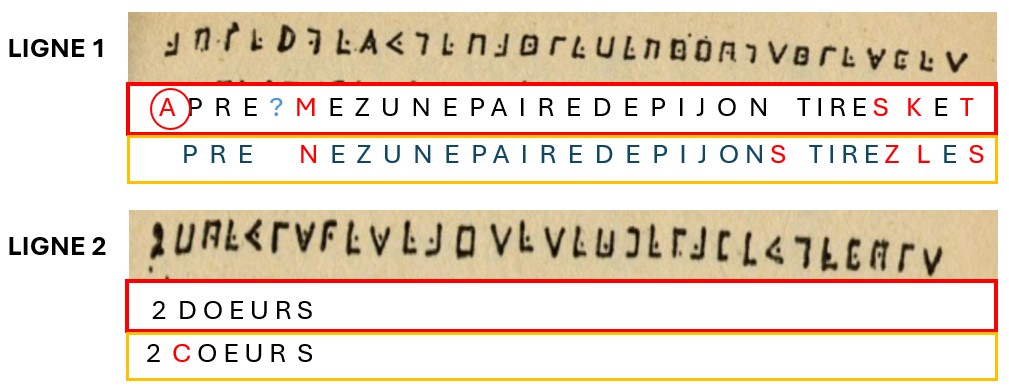 Traduction du cryptogramme phrase 1 avec le lien