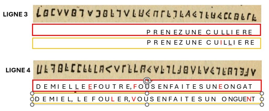 Traduction de la 3ème phrase : ligne 3,5 et 4