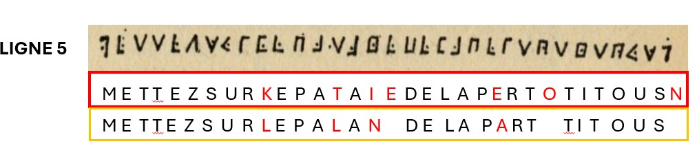 Traduction de la phrase 4 : ligne 5