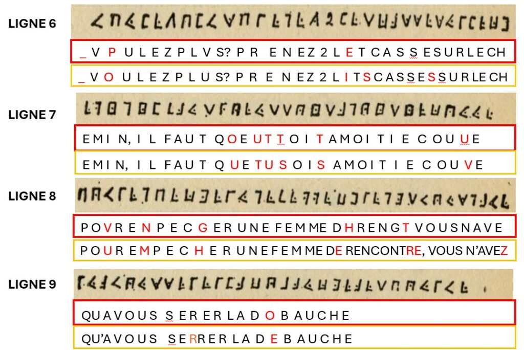 Phrase 5 correspondant aux lignes 6,7,8 et 9,6
